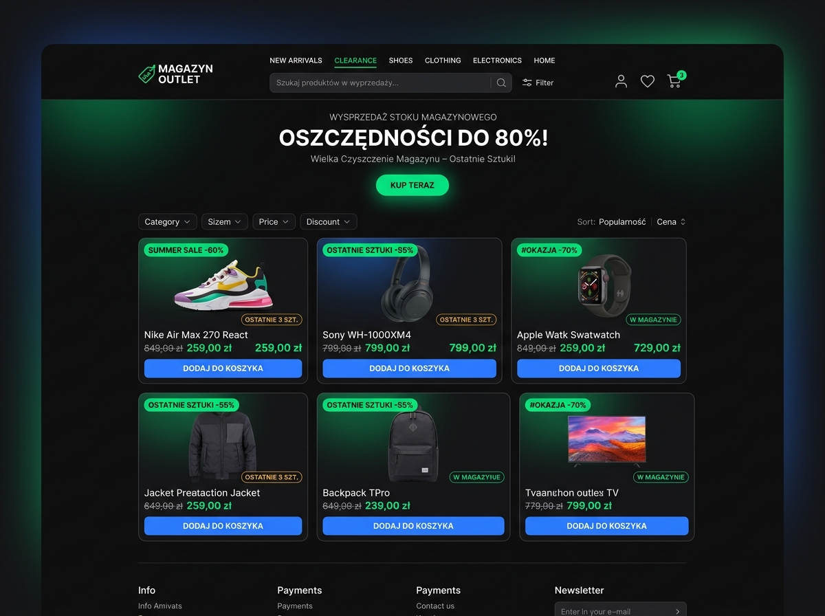 Wyprzedaż Stoku Magazynowego
